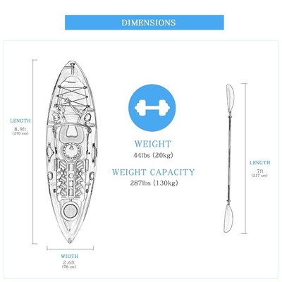 Ελαφρύ βάρος 2.7m Sea Kayak για την αλιεία 20kg/44lbs χωρητικότητα και τυποποιημένα χαρακτηριστικά λουρί