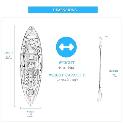 Βιώστε την καλύτερη βάρκα με το Woowave 2.7m Single Fishing Kayak NO Inflatable