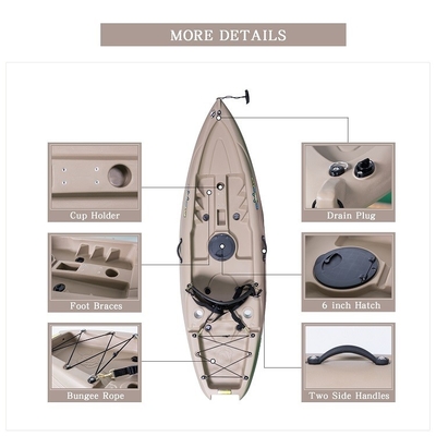 Μαξ Πάνδρες 1 Woowave Rotomolded σκάφος Αλιευτικό καγιάκ με πέλματα υλικό κορμού LLDPE