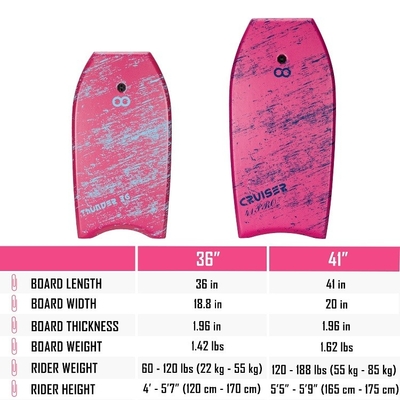 Τελικό Roller Print Bodyboard Super Light Surfboard Paddle Board με πάχος 1,96 ίντσες