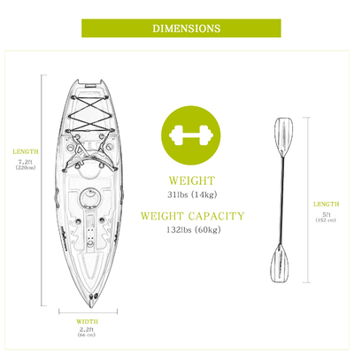 Woowave 2.2m Παιδιά Παιδί Καγιάκ Κανούα με αξεσουάρ 14kg/31lbs Ράφτες Μαξ 1