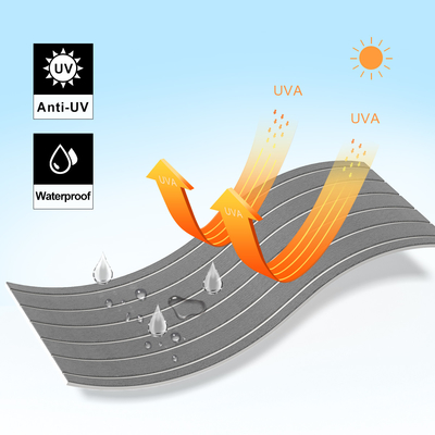 WOOWAVE Υψηλής πυκνότητας EVA σκάφος δαπέδου Εκδρομή κόλλημα αφρό κατάστρωμα δαπέδου στρώματα