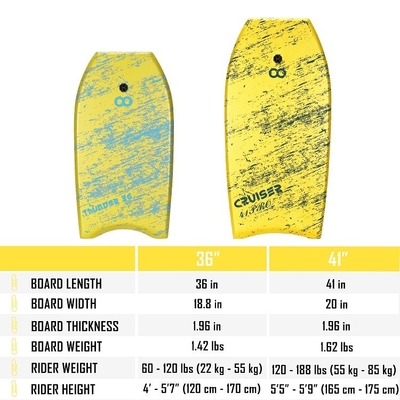 EPS Bodyboards για Νερά Σπορ Ράιτερ Βάρος 120-188lbs 55kg-85kg Επαγγελματικό Σχεδιασμό