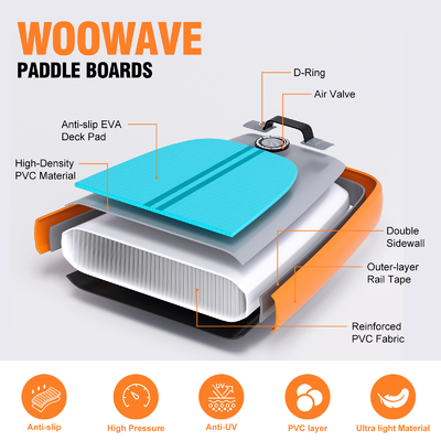 Ελαφρύ 11'6&quot; X31'5&quot; X6 &quot; Bodyboard με Surf Leash και Paddle Board Προσαρμοσμένο χρώμα