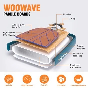 Προσαρμοσμένο χρωματικό λουρί surf Woowave ISUP Bodyboard 10'2' για λίμνες ποτάμια και το σχεδιασμό