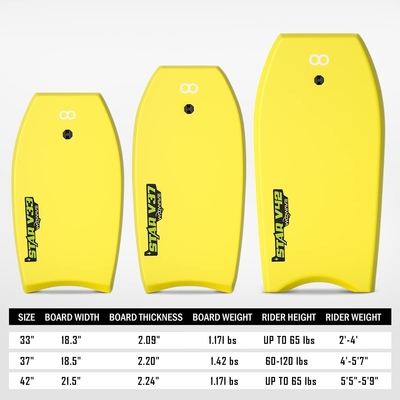 42 ιντσών Surfboard Bodyboard για παιδιά Rider ύψος 5'5'-5'9' 165cm-175cm Κίτρινο / Μπλε / Πράσινο