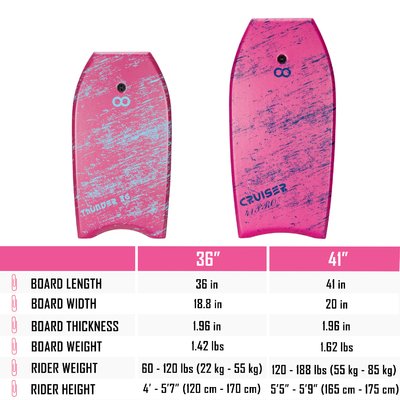 IXPE XPE Body Boarding για παιδιά και ενήλικες 1,96 ίντσες πάχος ελαφρύ υλικό αφρού