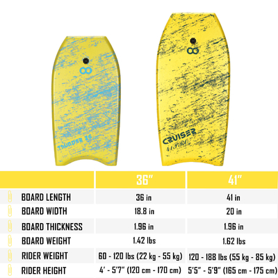Καλύτερη πώληση XPE Soft Surfboard 41 ιντσών μήκος της σανίδας για τη διασκέδαση και την ψυχαγωγία στο νερό