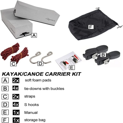 Εύα Φόμα Κεραμίδας Pads για λίμνες ποτάμια WOOWAVE Deluxe Kayak Carrier Kit 12 ίντσες