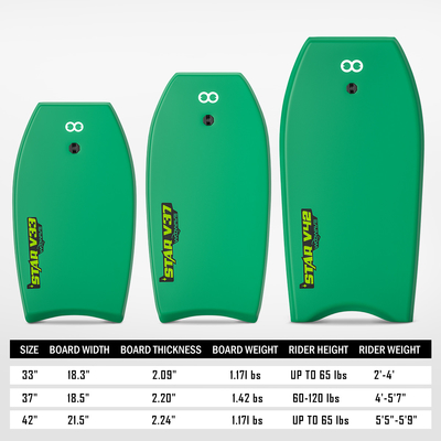 Προσαρμοσμένο Bodyboard BLUE/YELLOW/GREEN 37' Foam Board Swim Surfboard για διασκέδαση στο νερό