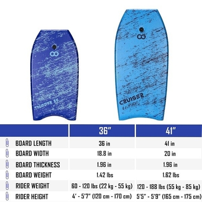 Υδάτινα αθλήματα Essential 36' Custom EPS HDPE Body Board Skimboard Rider Βάρος 60-120lbs