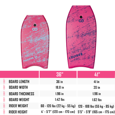 41 ιντσών Παιδιά Swim Surfboard Ροζ Body Board Bodyboard με λουρί EPS XPE υλικό HDPE