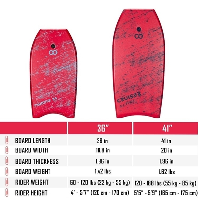 Μονάδα σέρφινγκ για νερά σπορ ύψος 2'-4' 60cm-120cm Woowave Foam Board