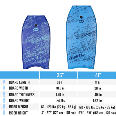 Αναβαθμίστε το παιχνίδι σου Woowave EPS XPE HDPE Foam Board Bodyboard με Surf Leash
