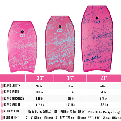 EPS Core XPE Deck και Leash Bodyboard 18,8 ίντσες πλάτος για βέλτιστη απόδοση