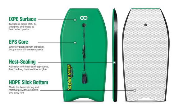 20.9 ίντσες πλάτος του πίνακα Woowave EVA Surfboard Bodyboard με Bodyboard Leash πράσινο