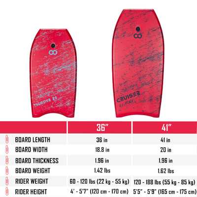 36 ιντσών Surfing Bodyboard με λουρί και πτερύγια φτιαγμένα από EPS PP PE αφρό HDPE